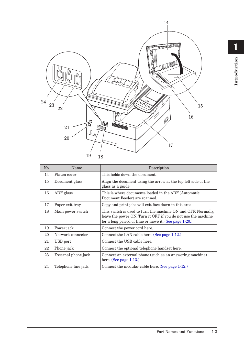 Muratec MFX-2550 User Manual | Page 24 / 129