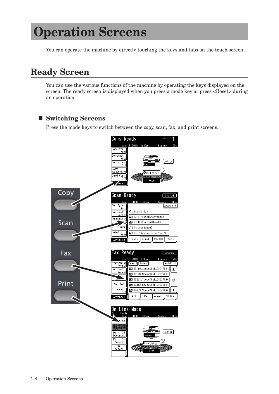 Operation screens, Ready screen, Operation screens -8 | Ready screen -8 | Muratec MFX-2550 User Manual | Page 29 / 129
