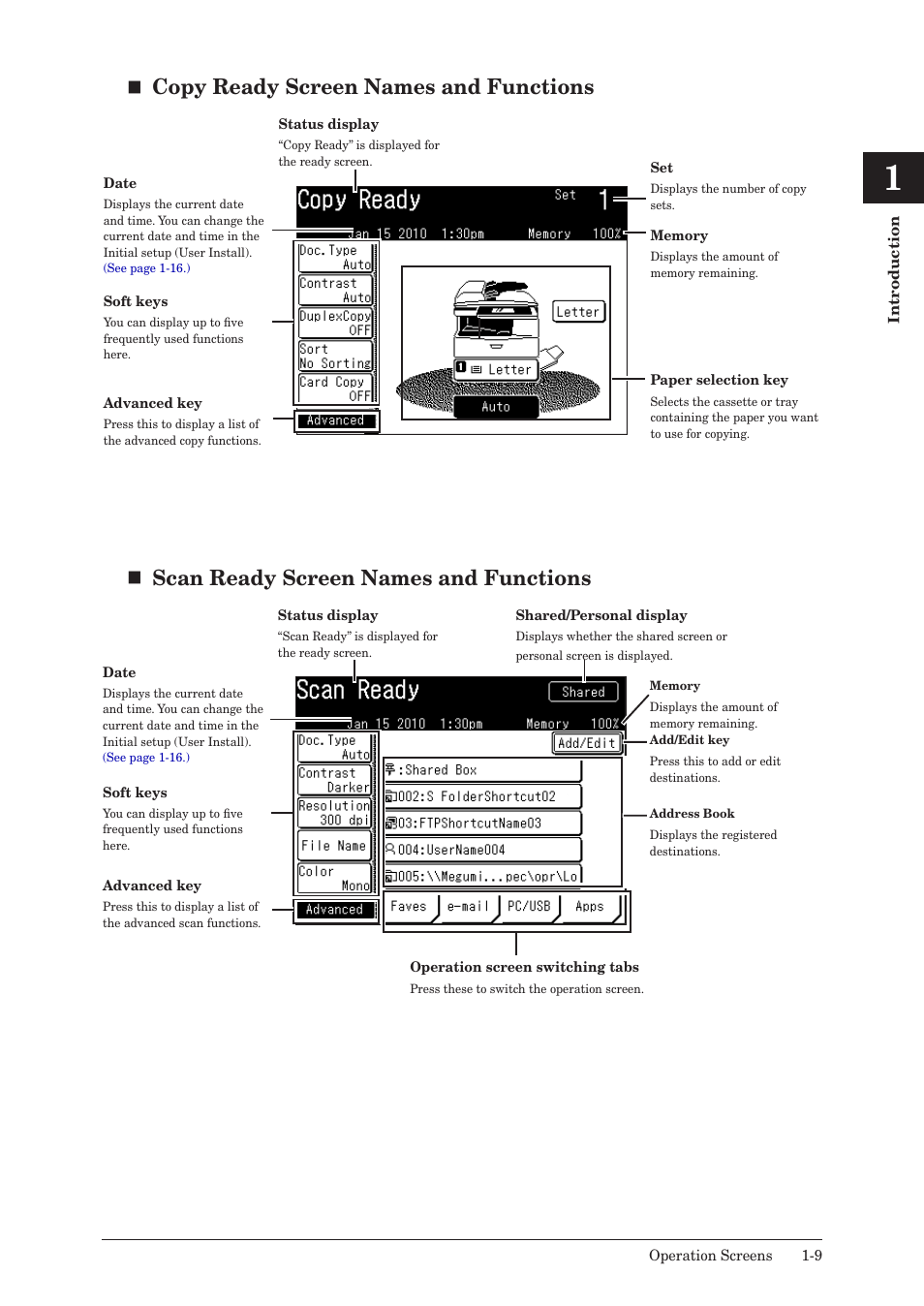 Copy ready screen names and functions, Scan ready screen names and functions | Muratec MFX-2550 User Manual | Page 30 / 129