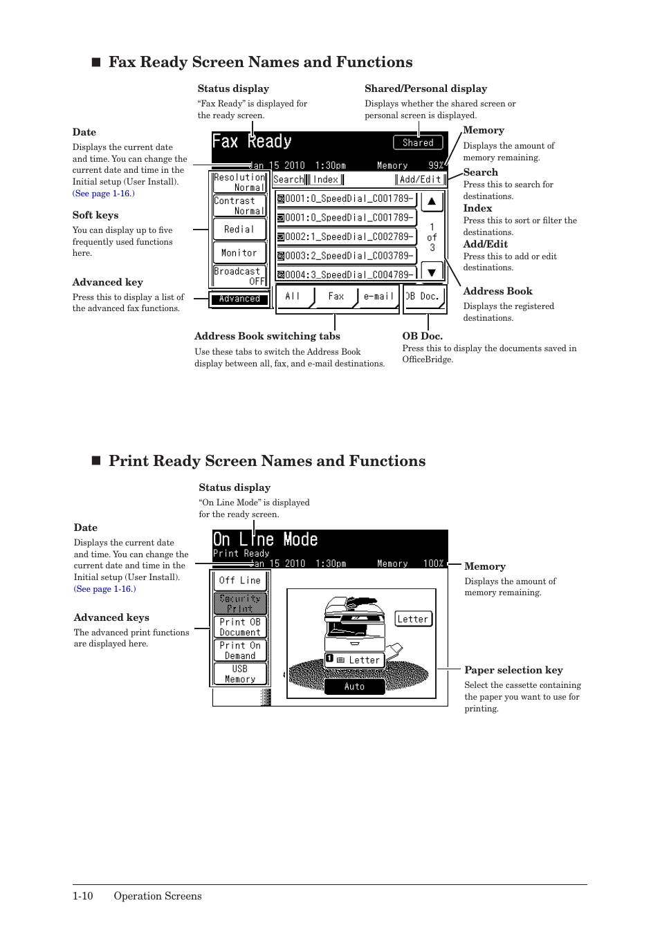 Fax ready screen names and functions, Print ready screen names and functions | Muratec MFX-2550 User Manual | Page 31 / 129