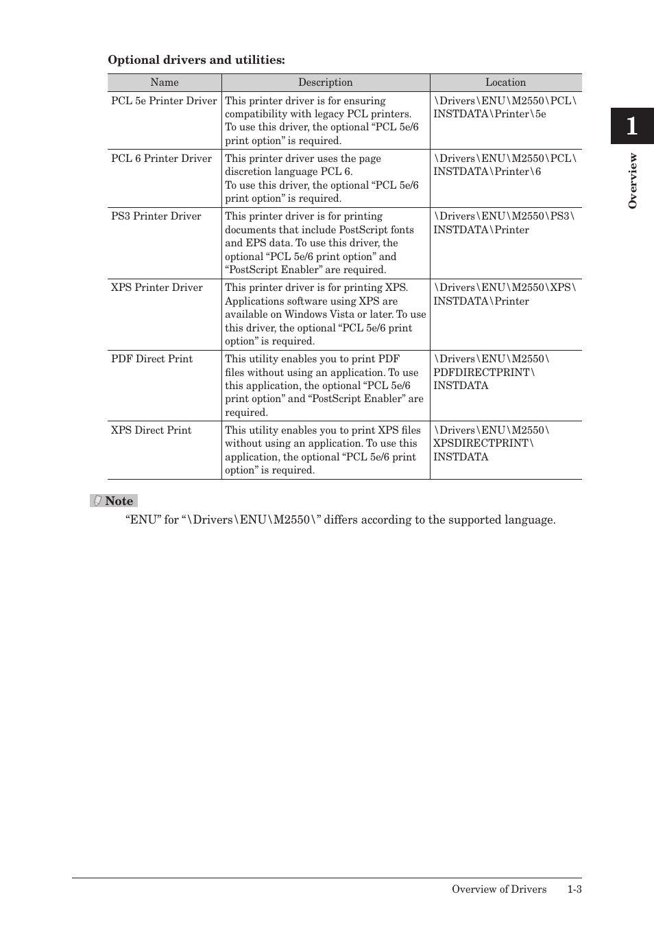 Muratec QUADACCESS MFX-2550 User Manual | Page 10 / 193