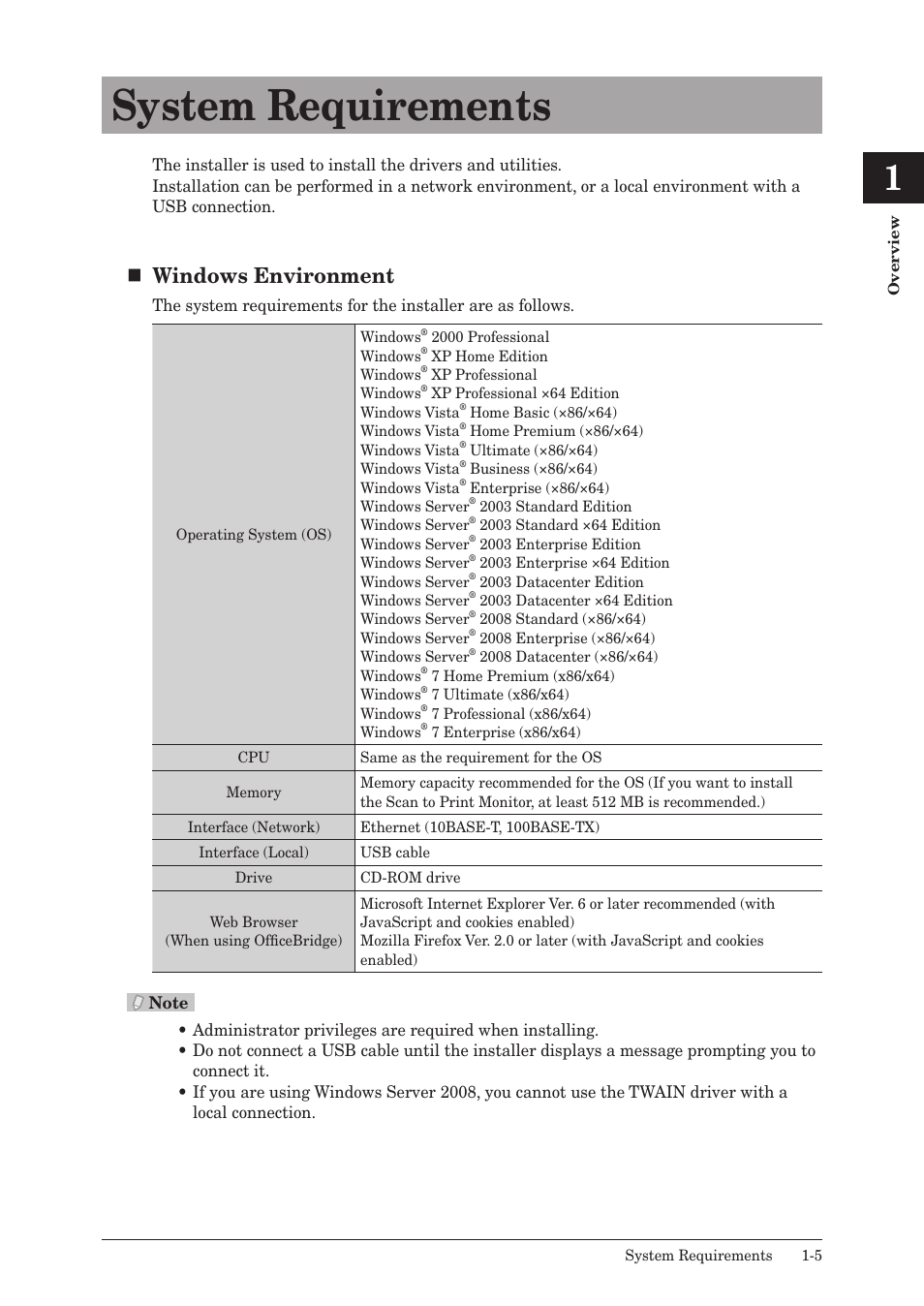 System requirements, System requirements -5, Windows environment | Muratec QUADACCESS MFX-2550 User Manual | Page 12 / 193