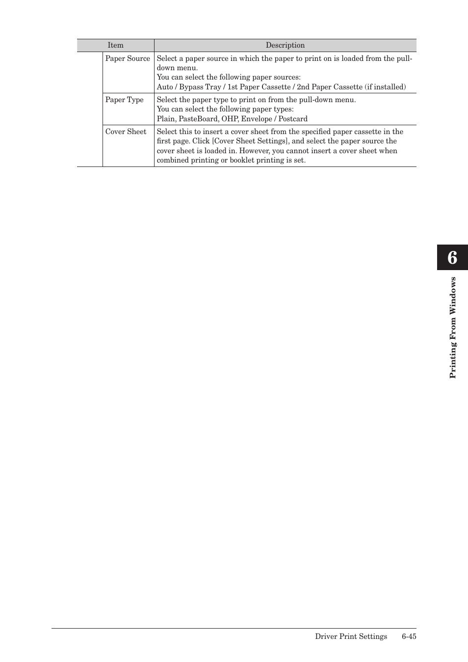 Muratec QUADACCESS MFX-2550 User Manual | Page 128 / 193