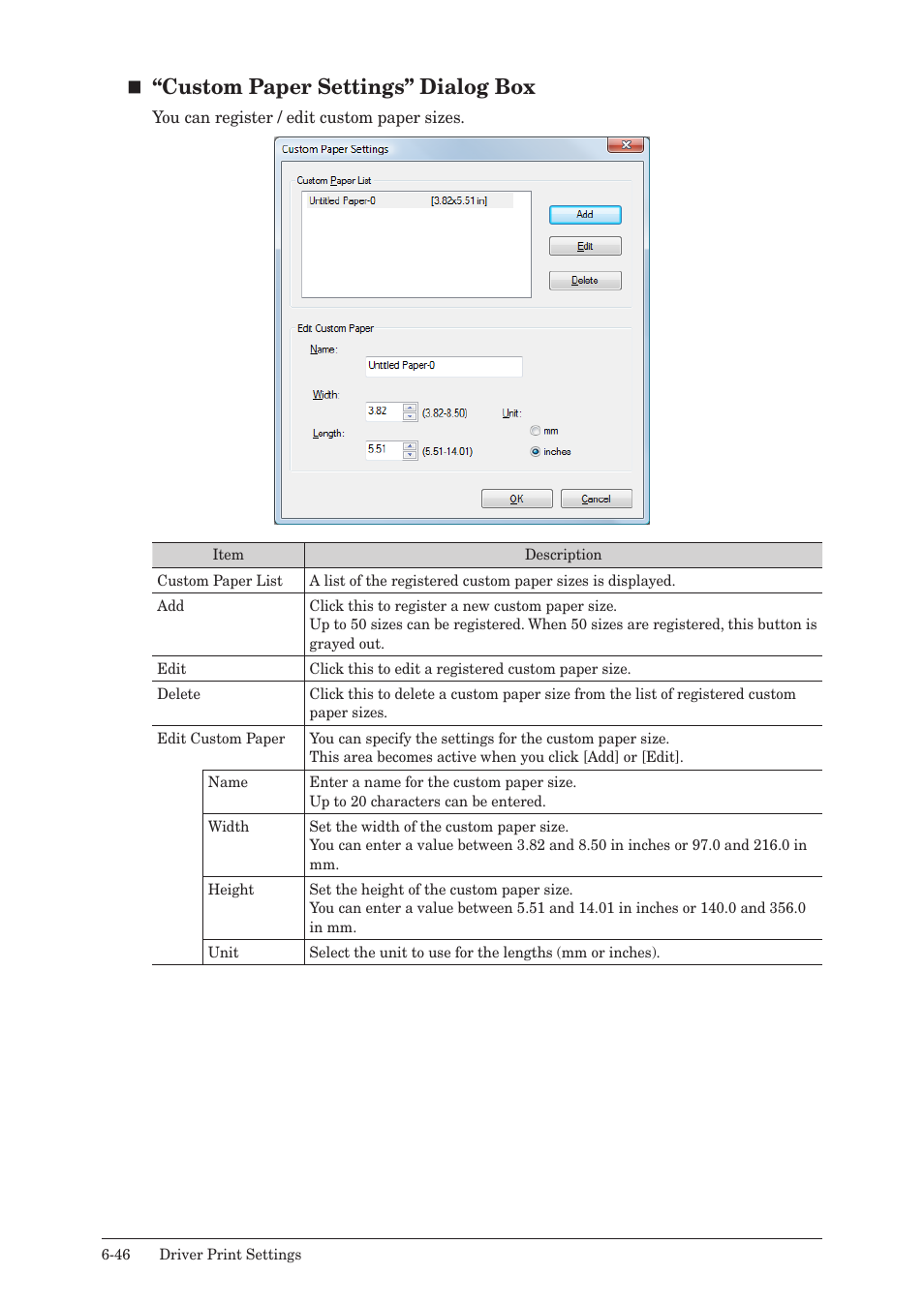 Custom paper settings” dialog box | Muratec QUADACCESS MFX-2550 User Manual | Page 129 / 193