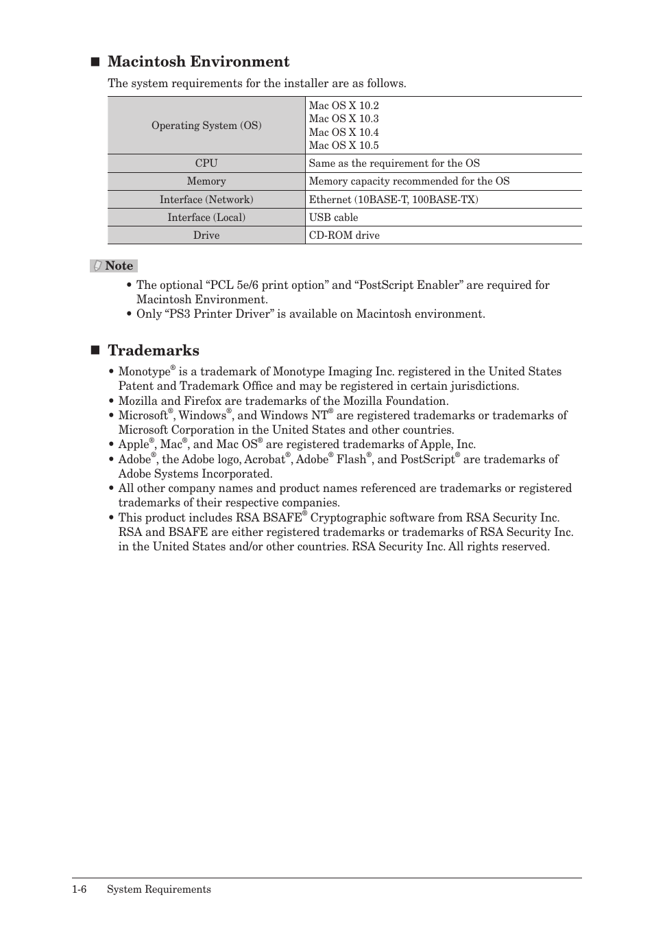 Macintosh environment, Trademarks | Muratec QUADACCESS MFX-2550 User Manual | Page 13 / 193