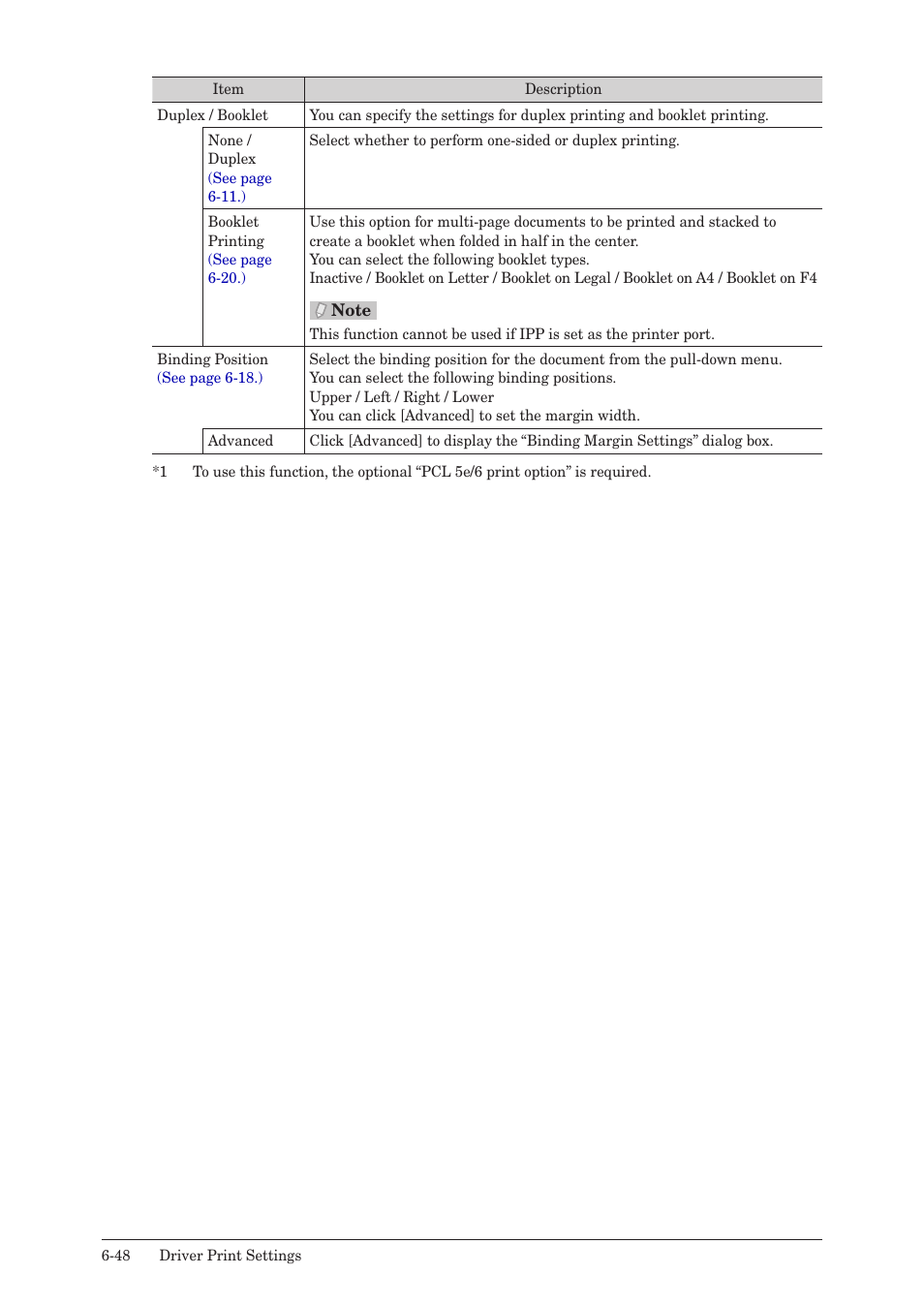 Muratec QUADACCESS MFX-2550 User Manual | Page 131 / 193