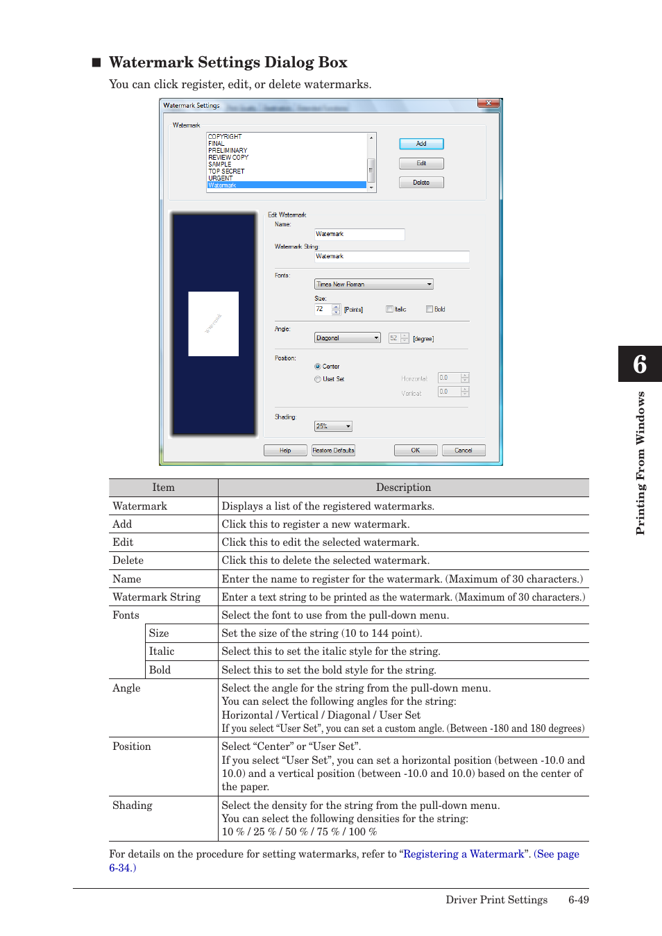 Watermark settings dialog box | Muratec QUADACCESS MFX-2550 User Manual | Page 132 / 193