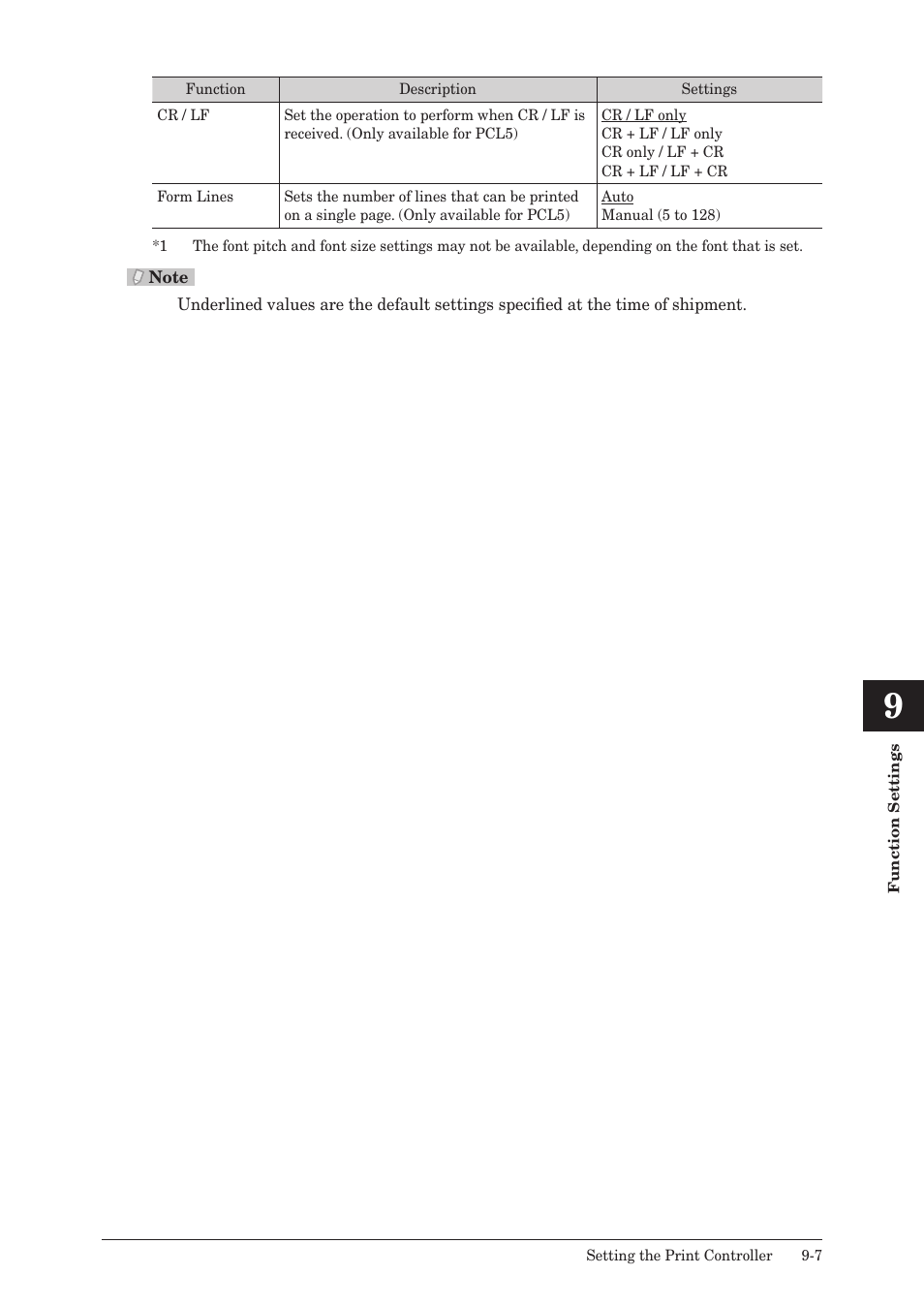 Muratec QUADACCESS MFX-2550 User Manual | Page 190 / 193