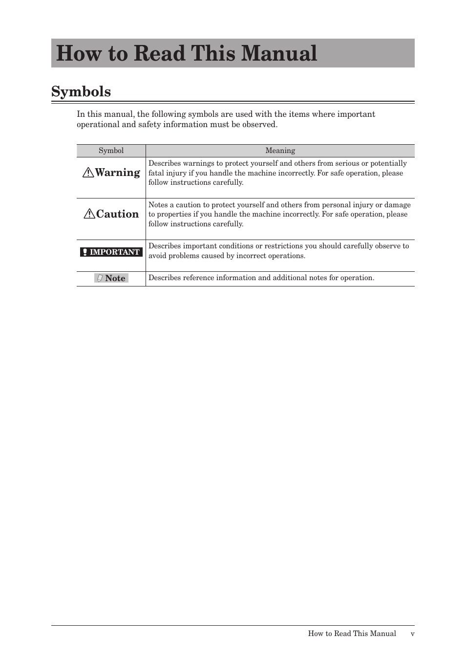 How to read this manual, Symbols | Muratec QUADACCESS MFX-2550 User Manual | Page 6 / 193