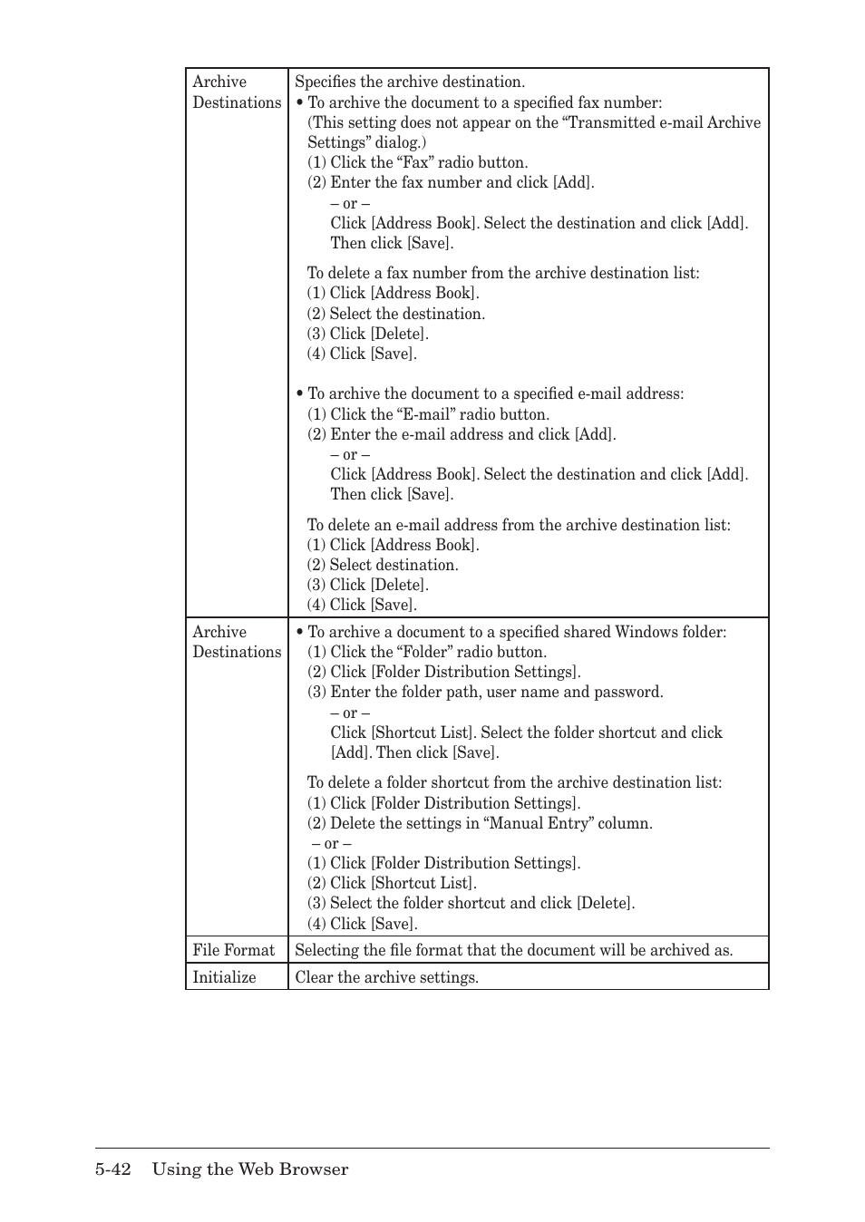 Muratec MFX-1430 User Manual | Page 101 / 120