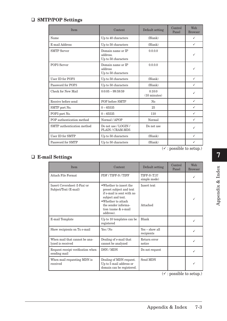 Qsmtp/pop.settings, Qe-mail.settings, 3 appendix & index | Appendix & index, Possible to setup.) | Muratec MFX-1430 User Manual | Page 114 / 120