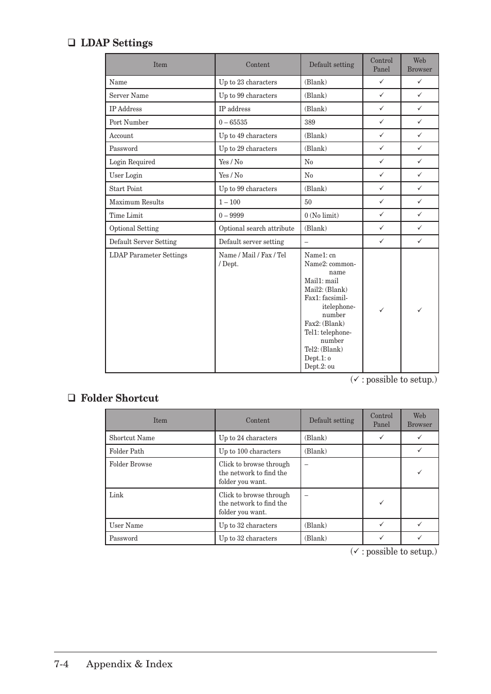 Qldap.settings, Qfolder.shortcut, 4 appendix & index | Possible to setup.) | Muratec MFX-1430 User Manual | Page 115 / 120