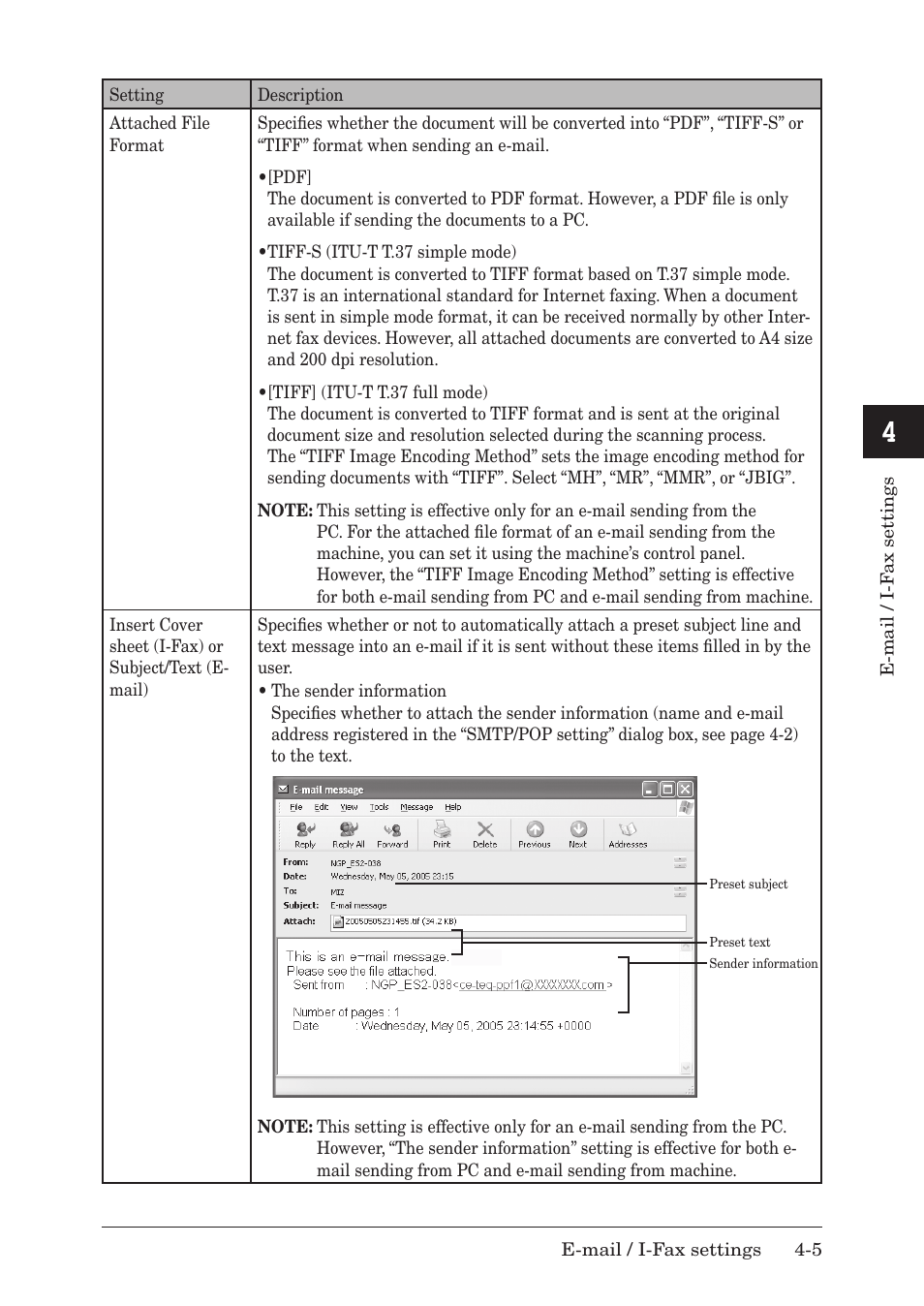 Muratec MFX-1430 User Manual | Page 58 / 120