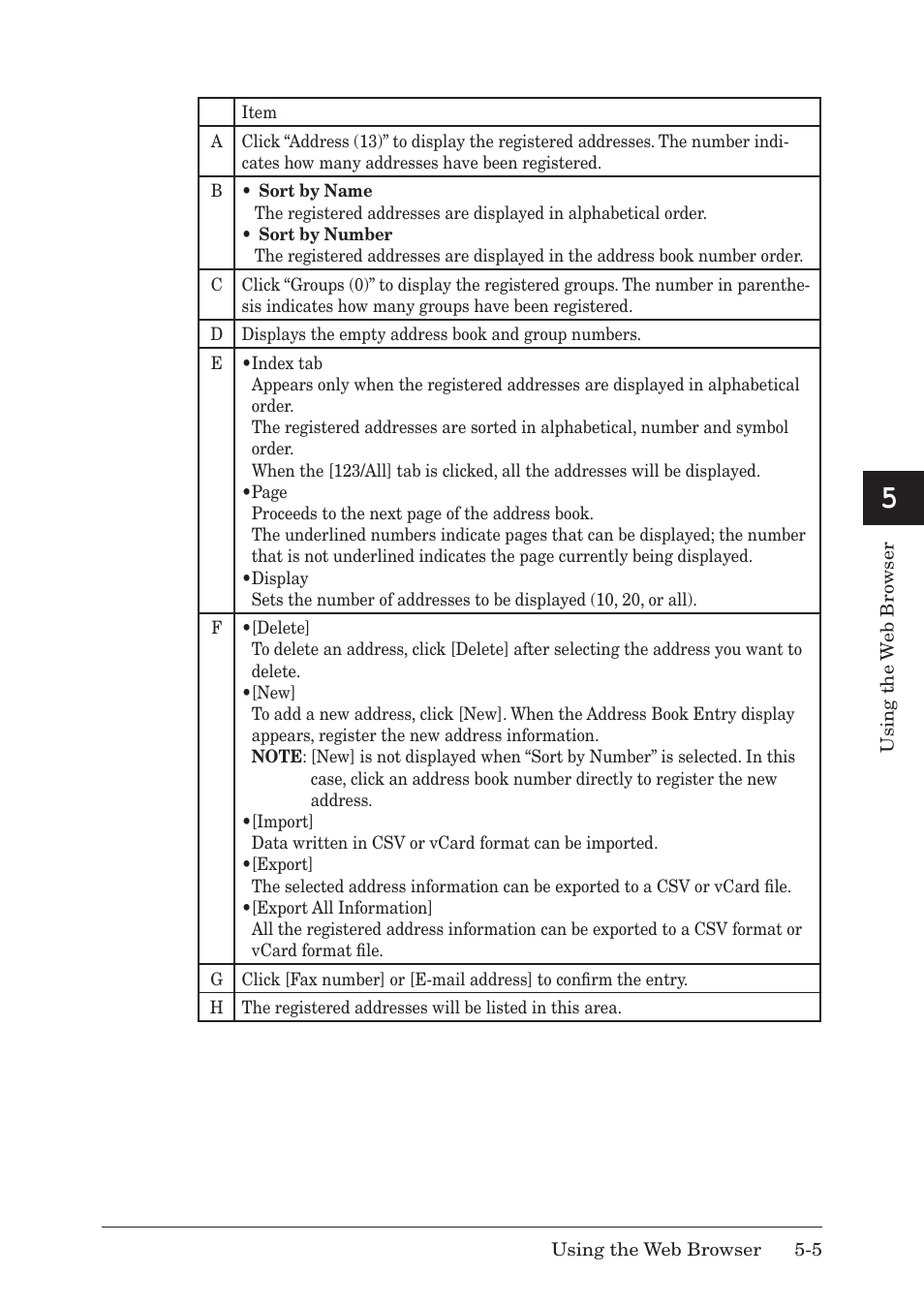 Muratec MFX-1430 User Manual | Page 64 / 120