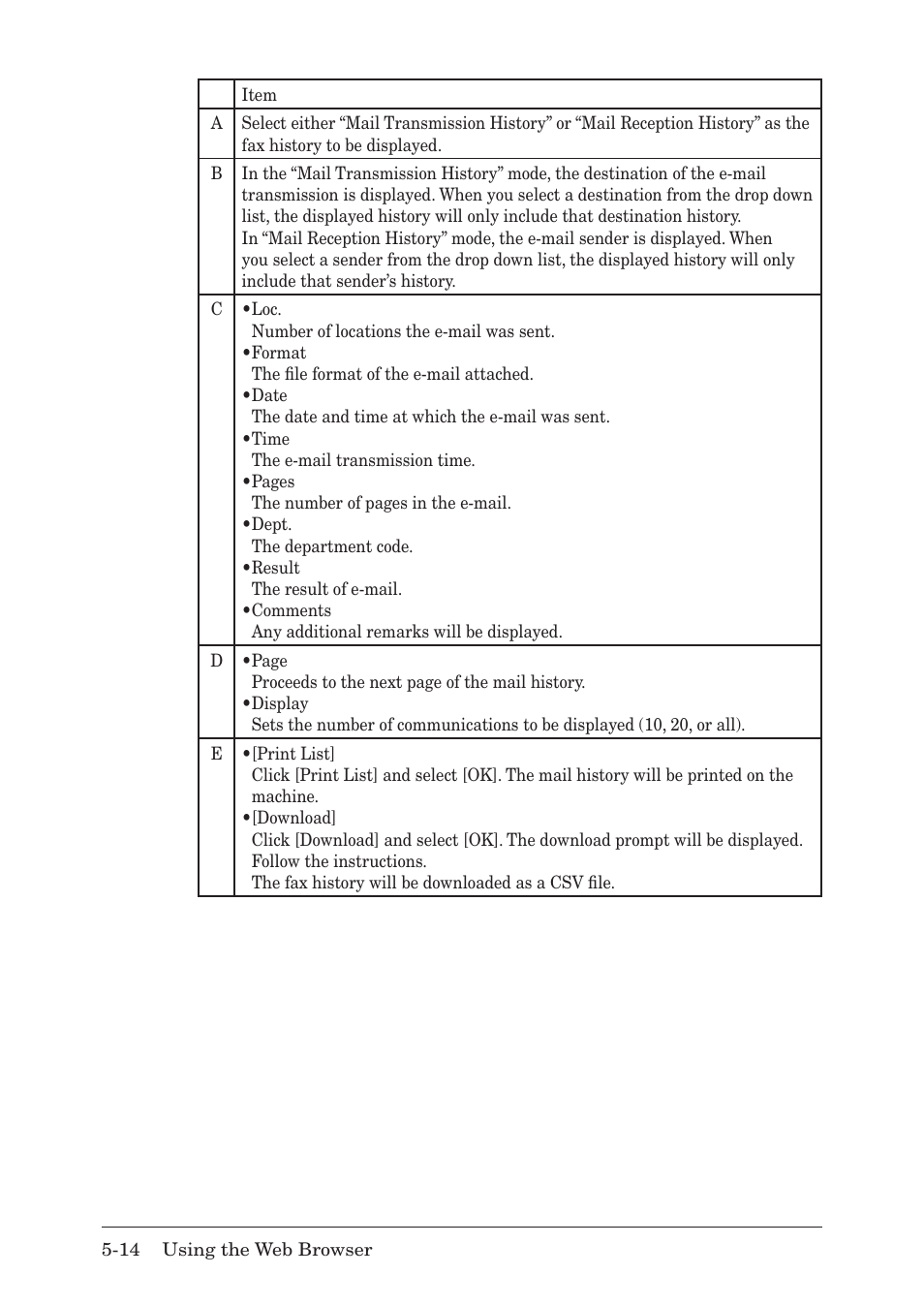 Muratec MFX-1430 User Manual | Page 73 / 120