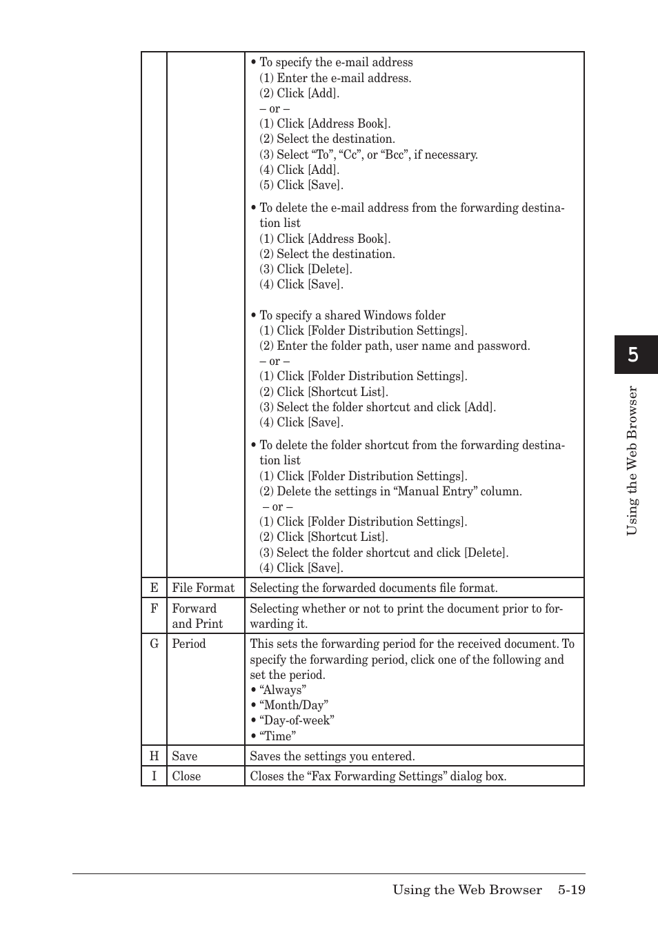 Muratec MFX-1430 User Manual | Page 78 / 120