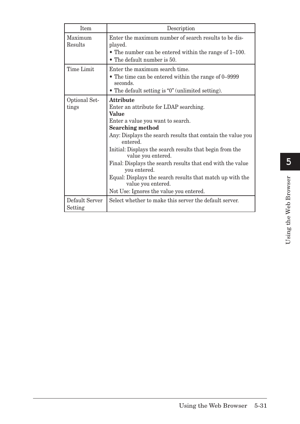 Muratec MFX-1430 User Manual | Page 90 / 120