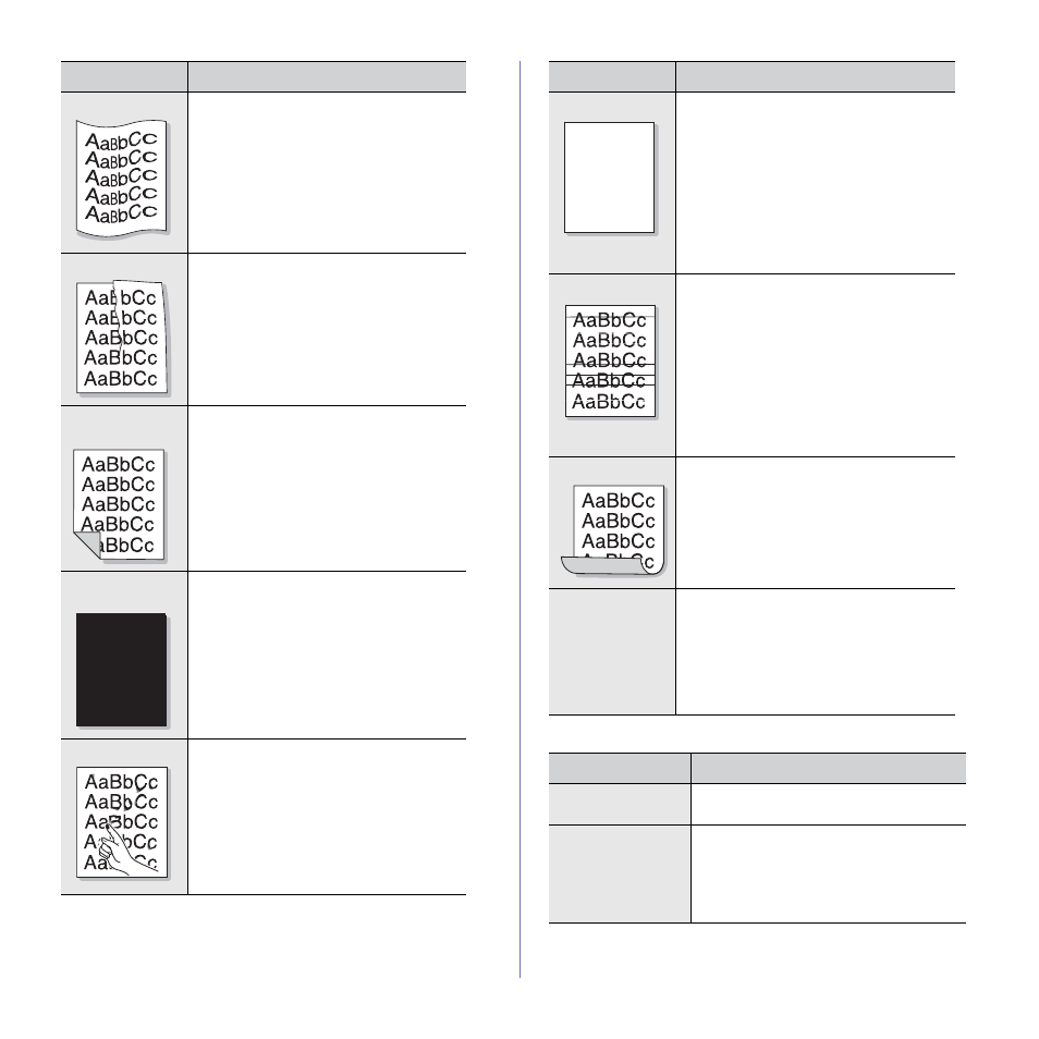 Copying problems | Muratec M F X - 5 5 5 5 User Manual | Page 102 / 122