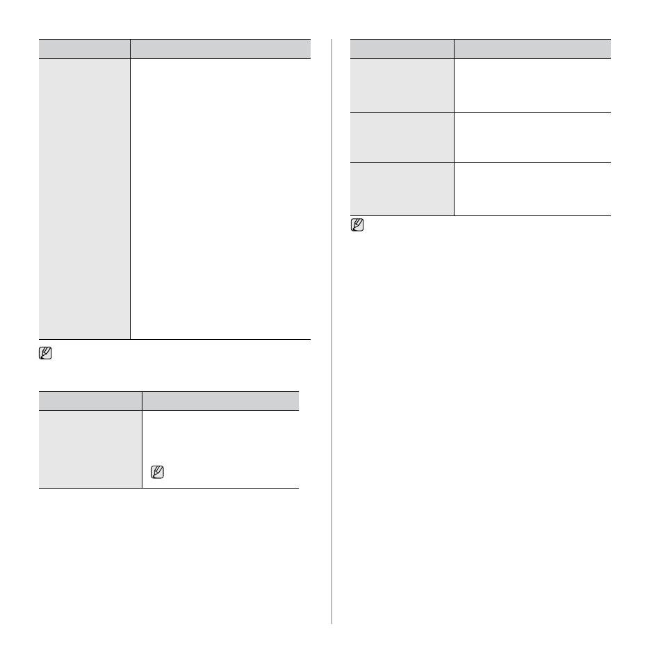 Common macintosh problems | Muratec M F X - 5 5 5 5 User Manual | Page 107 / 122