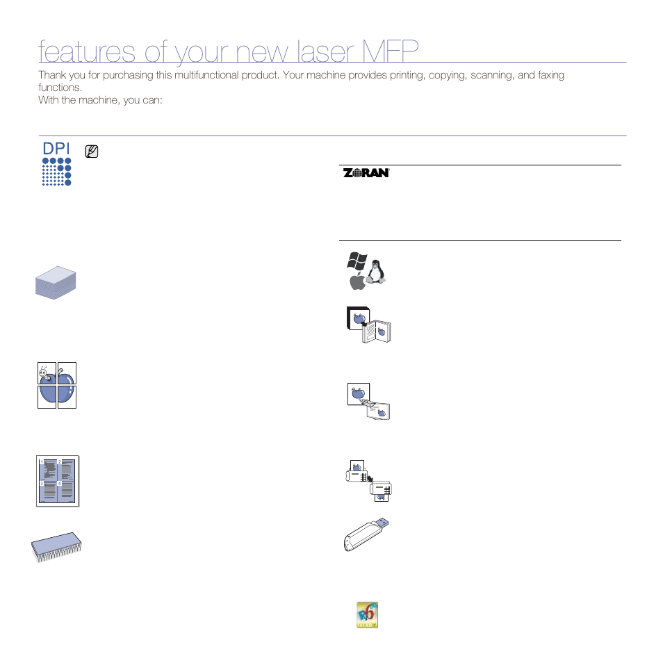 Features of your new laser mfp, Special features | Muratec M F X - 5 5 5 5 User Manual | Page 2 / 122