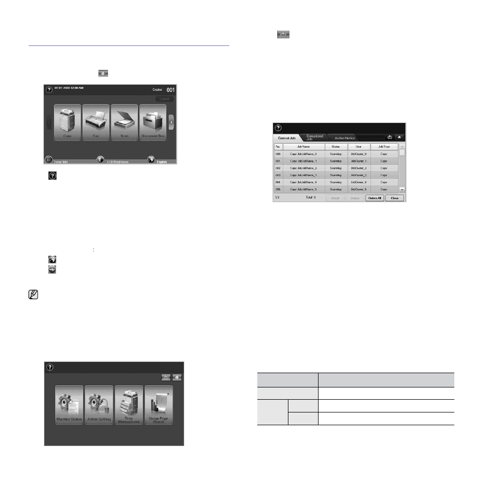 Introducing the touch screen and useful buttons, Touch screen, Machine setup button | Job status button, Power saver button | Muratec M F X - 5 5 5 5 User Manual | Page 21 / 122