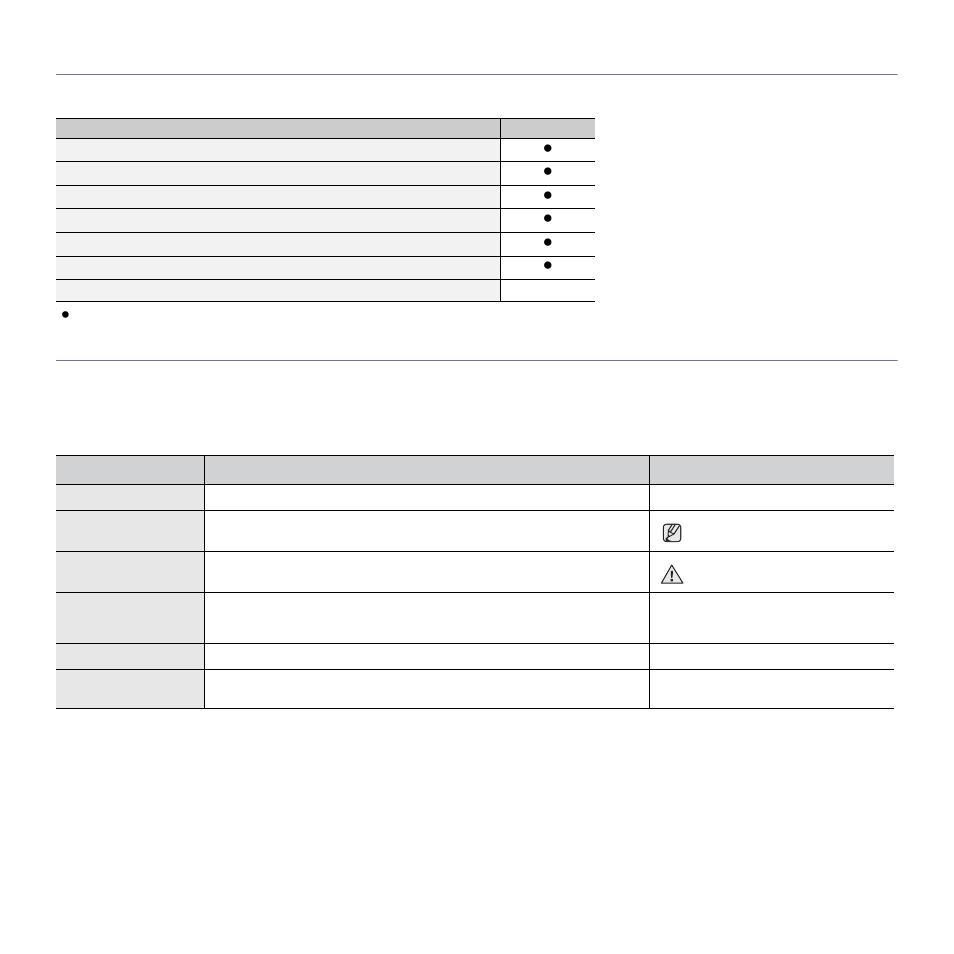 Features by models, About this user’s guide | Muratec M F X - 5 5 5 5 User Manual | Page 3 / 122
