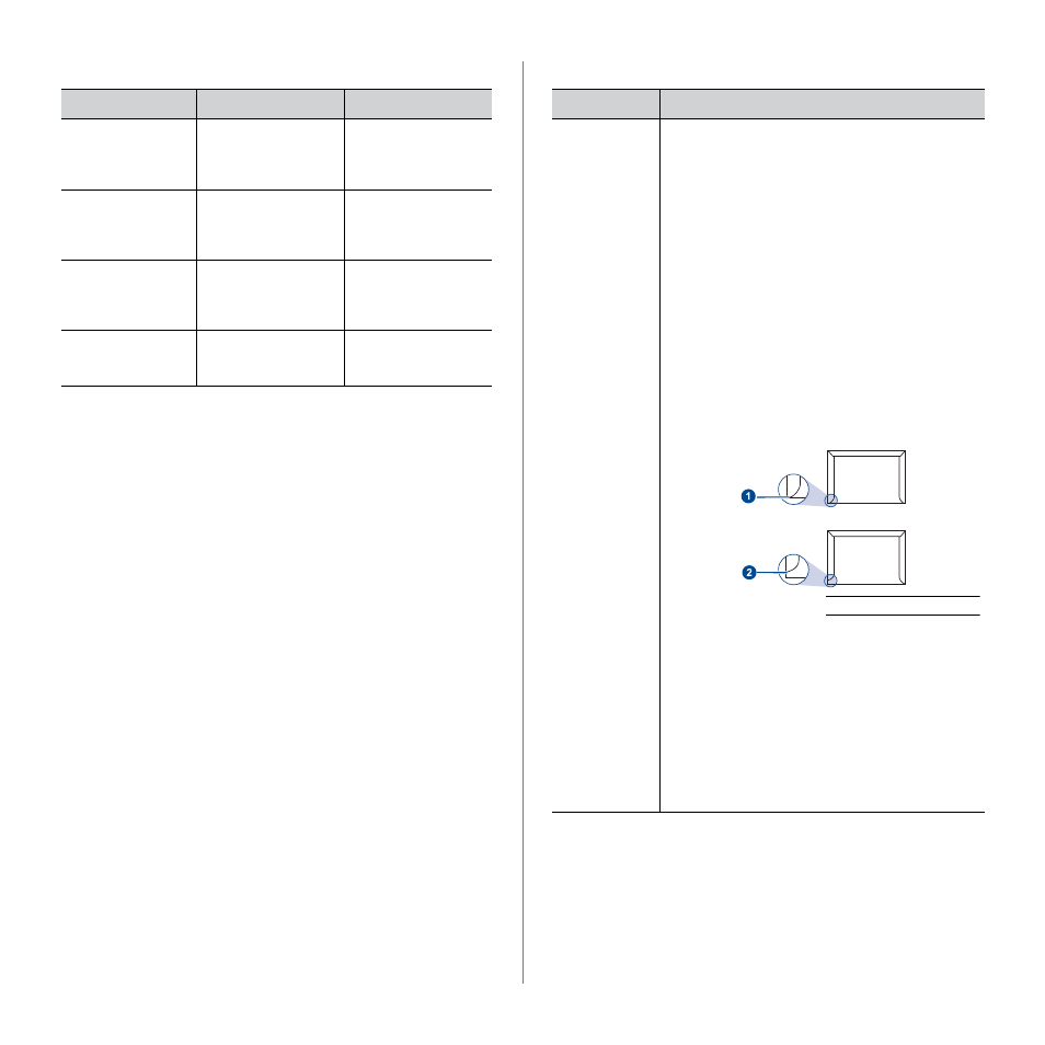 Media sizes supported in each mode, Guidelines for special print media | Muratec M F X - 5 5 5 5 User Manual | Page 35 / 122