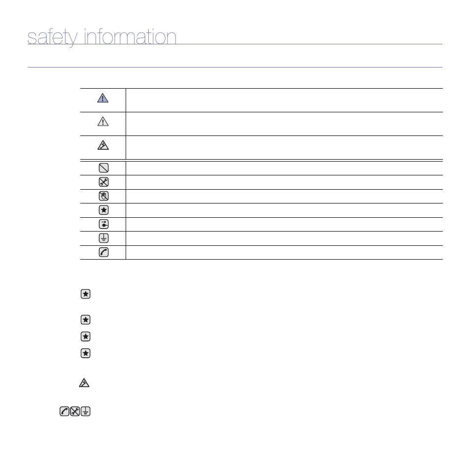 Safety information, Important safety symbols and precautions | Muratec M F X - 5 5 5 5 User Manual | Page 5 / 122