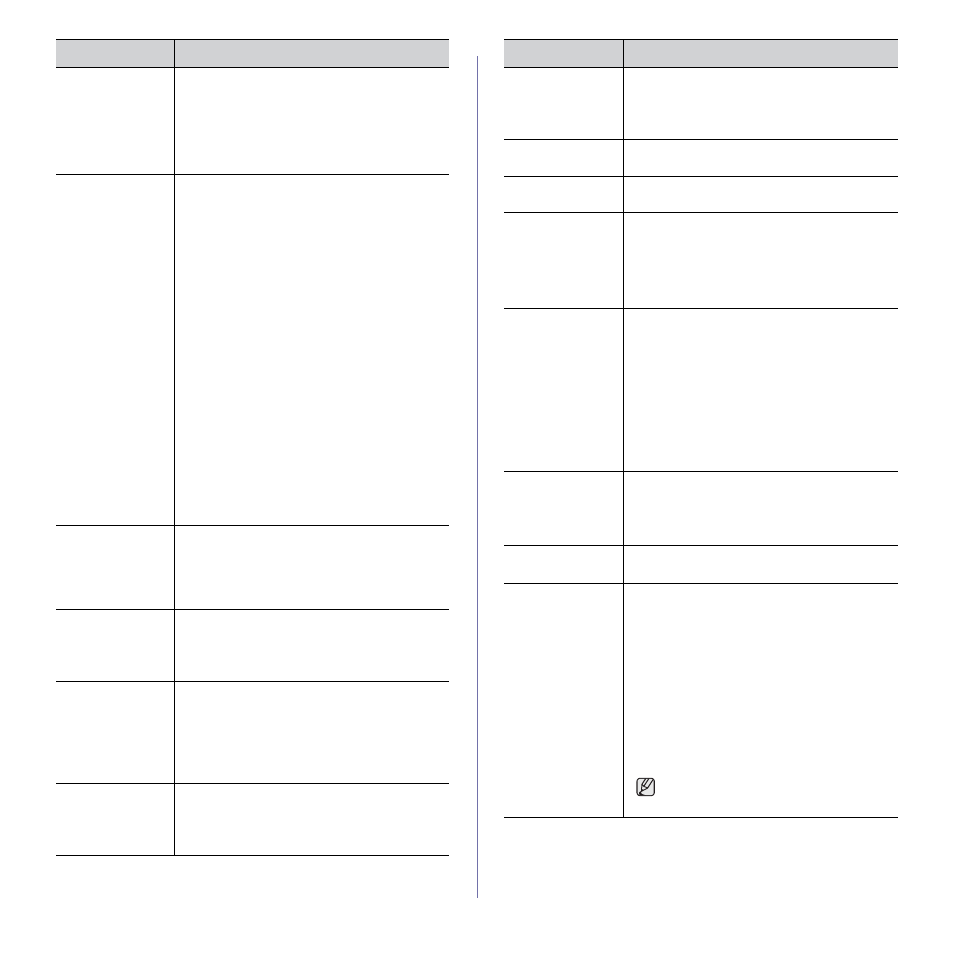 Muratec M F X - 5 5 5 5 User Manual | Page 75 / 122