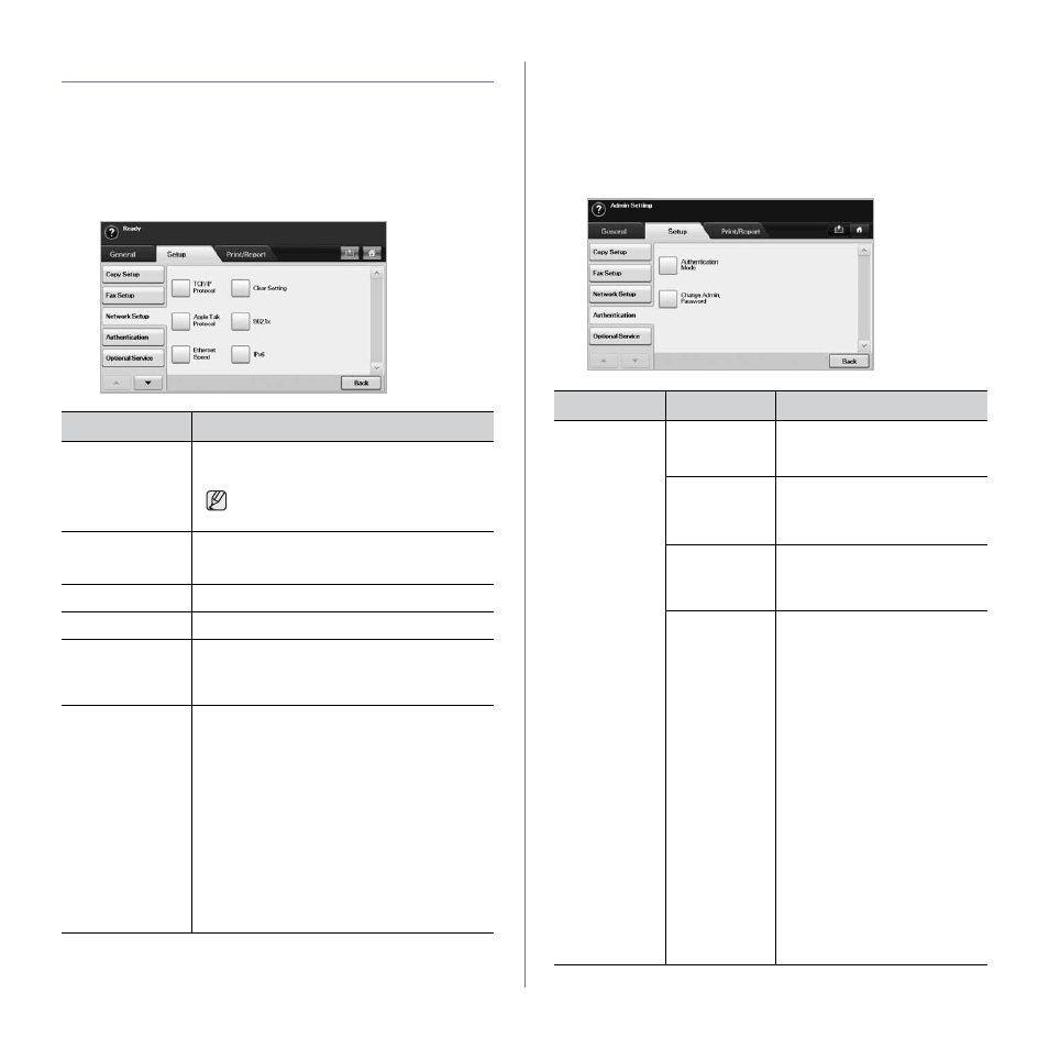 Network setup, Authentication | Muratec M F X - 5 5 5 5 User Manual | Page 78 / 122