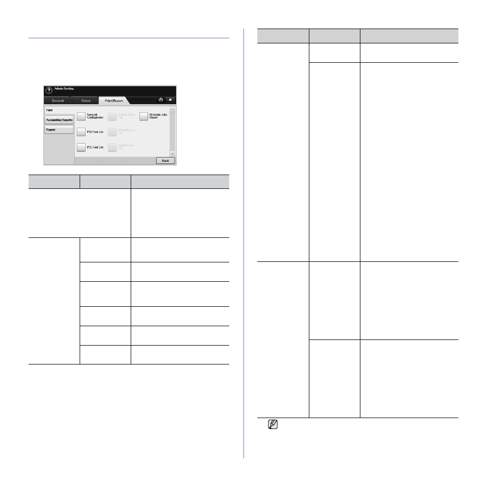 Printing a report | Muratec M F X - 5 5 5 5 User Manual | Page 80 / 122