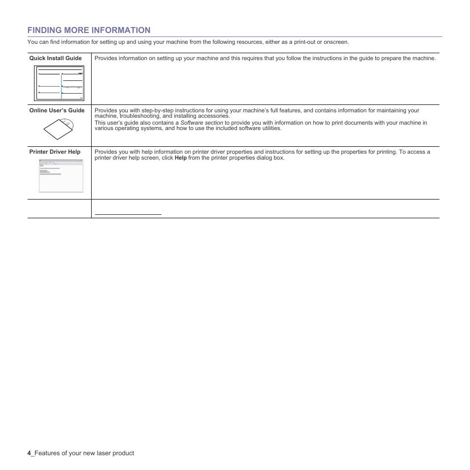 Finding more information | Muratec Multi Functional Printer MFX-C2500 User Manual | Page 4 / 160