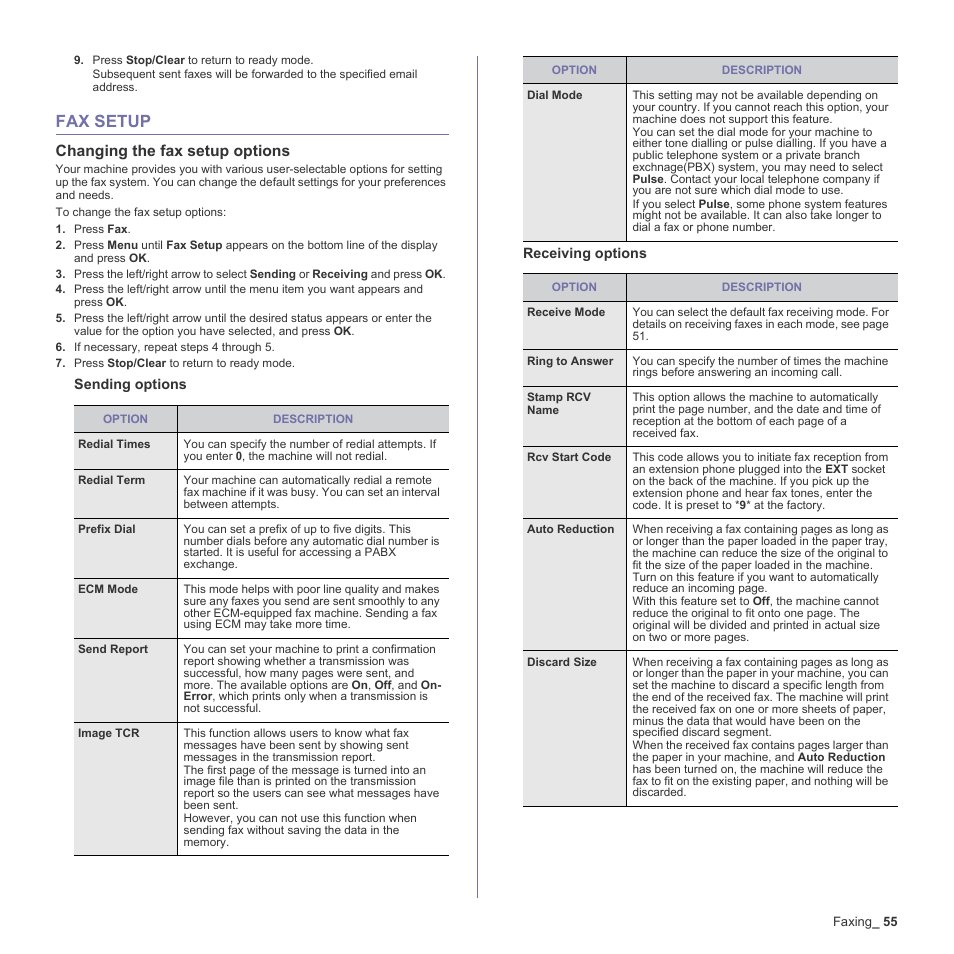 Fax setup, Changing the fax setup options, 55 fax setup | Muratec Multi Functional Printer MFX-C2500 User Manual | Page 55 / 160