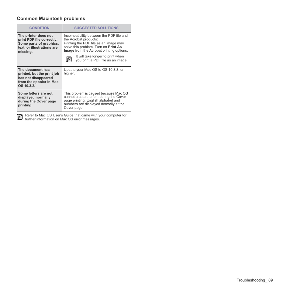 Common macintosh problems | Muratec Multi Functional Printer MFX-C2500 User Manual | Page 89 / 160