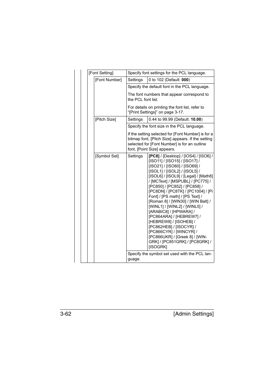 Admin settings] 3-62 | Muratec Printer/Copier/Scanner MFX-C3035 User Manual | Page 109 / 392
