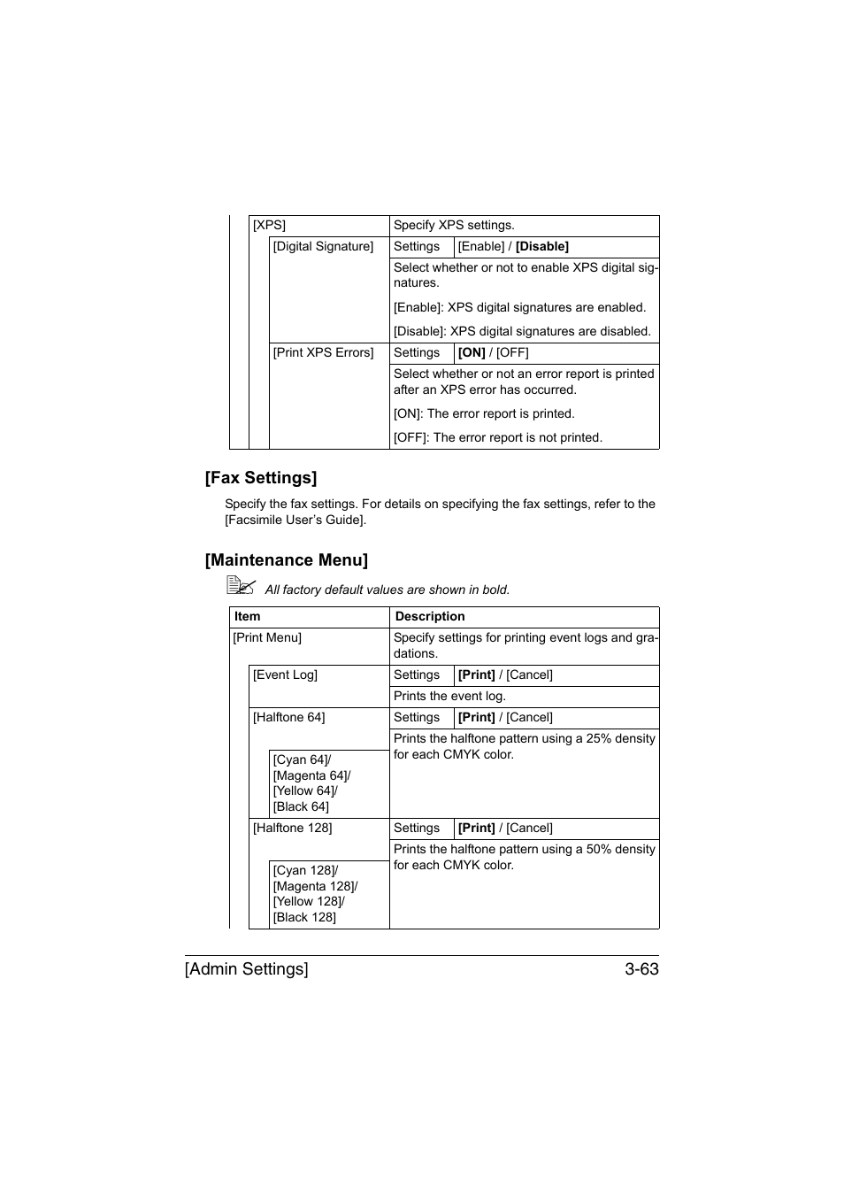 Fax settings, Maintenance menu, Fax settings] -63 [maintenance menu] -63 | Admin settings] 3-63 [fax settings | Muratec Printer/Copier/Scanner MFX-C3035 User Manual | Page 110 / 392