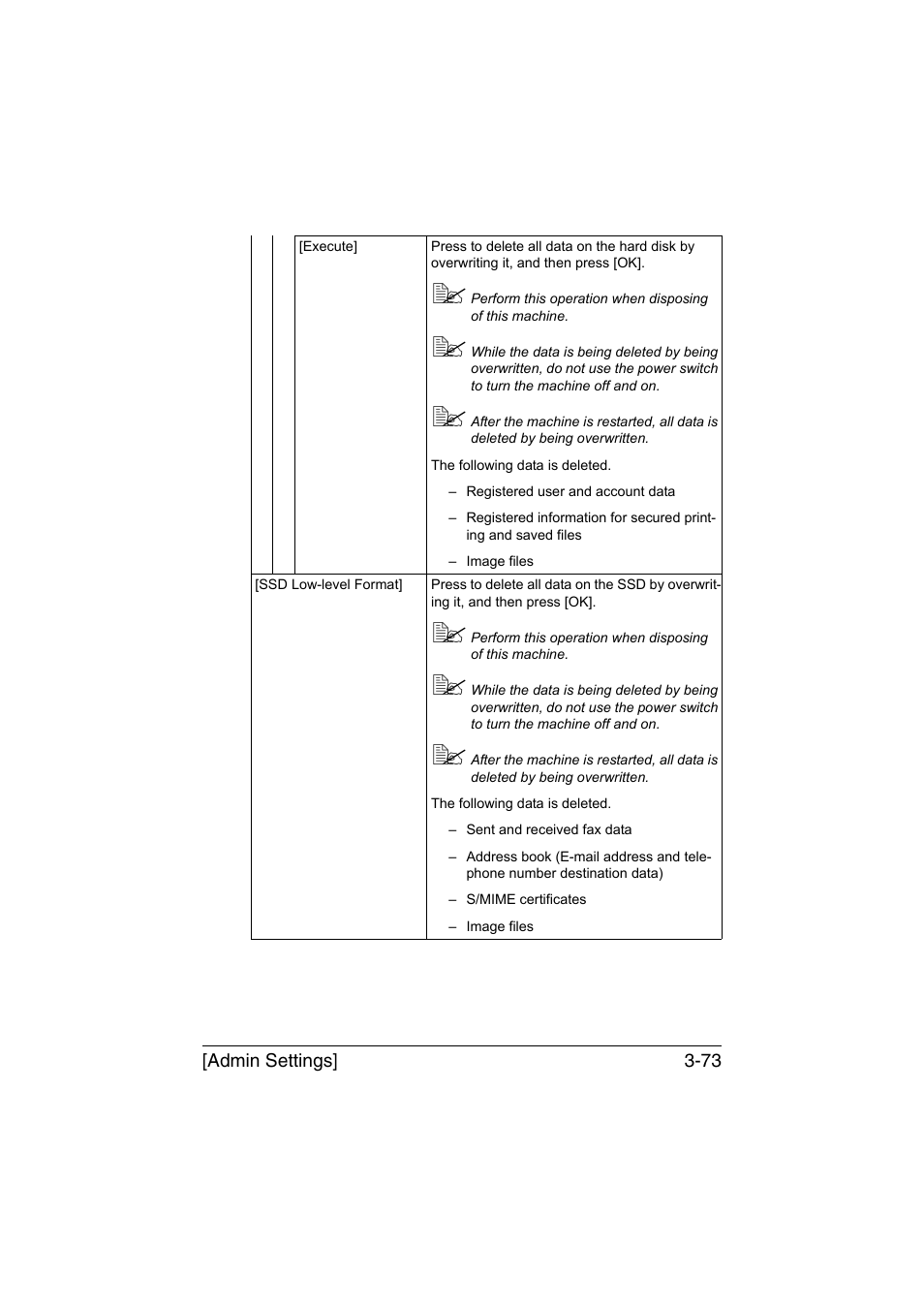 Muratec Printer/Copier/Scanner MFX-C3035 User Manual | Page 120 / 392