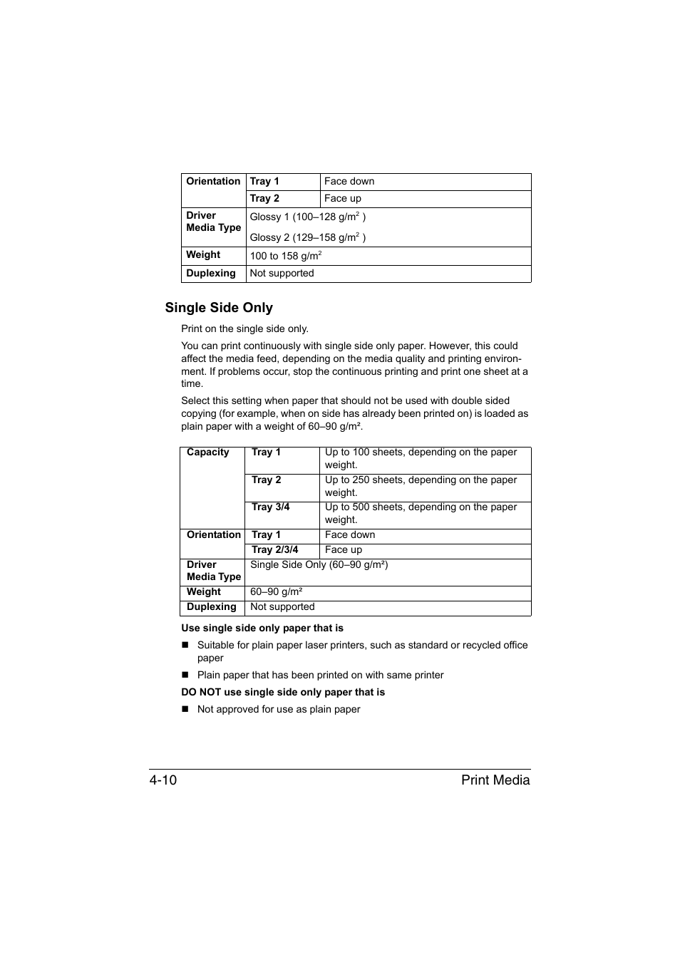 Single side only, Single side only -10, Print media 4-10 single side only | Muratec Printer/Copier/Scanner MFX-C3035 User Manual | Page 135 / 392