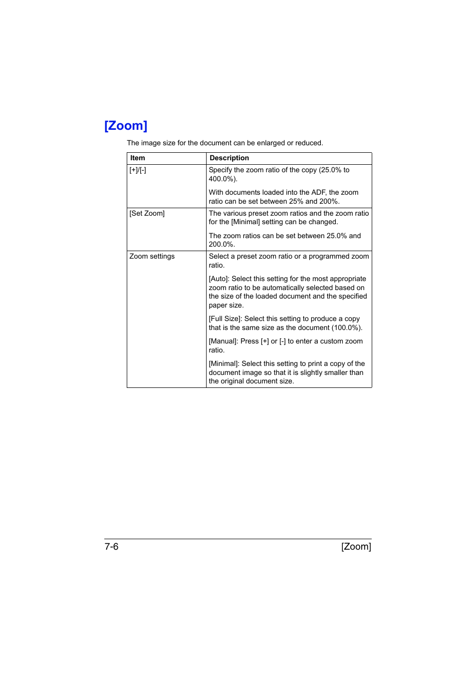 Zoom, Zoom] -6, Zoom] 7-6 | Muratec Printer/Copier/Scanner MFX-C3035 User Manual | Page 187 / 392