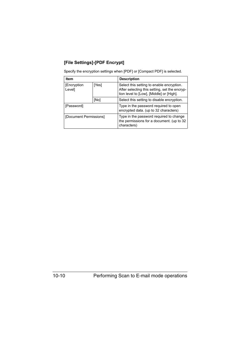 File settings]-[pdf encrypt, File settings]-[pdf encrypt] -10, Performing scan to e-mail mode operations 10-10 | Muratec Printer/Copier/Scanner MFX-C3035 User Manual | Page 225 / 392