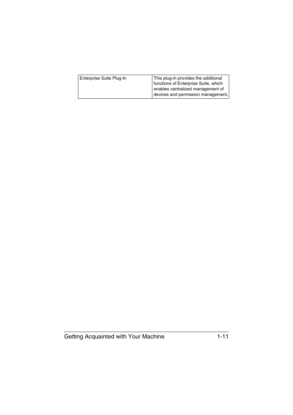 Muratec Printer/Copier/Scanner MFX-C3035 User Manual | Page 28 / 392