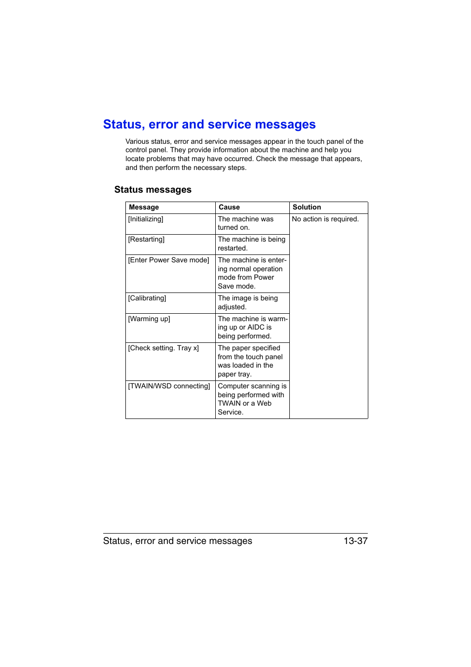 Status, error and service messages, Status messages, Status, error and service messages -37 | Status messages -37, Status, error and service messages 13-37 | Muratec Printer/Copier/Scanner MFX-C3035 User Manual | Page 340 / 392