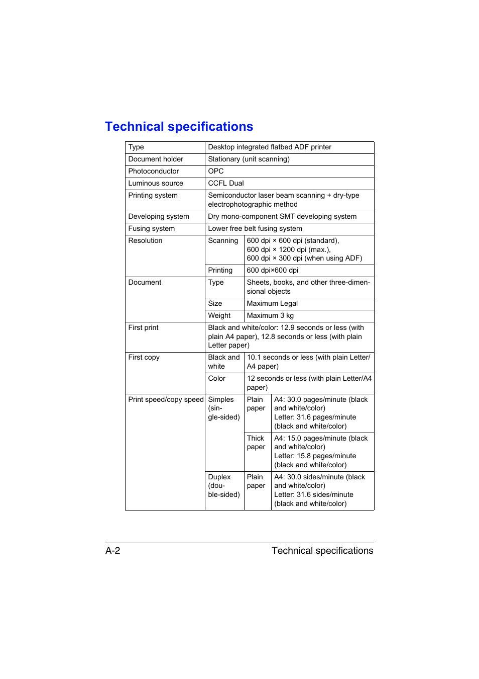 Technical specifications, Technical specifications a-2 | Muratec Printer/Copier/Scanner MFX-C3035 User Manual | Page 379 / 392