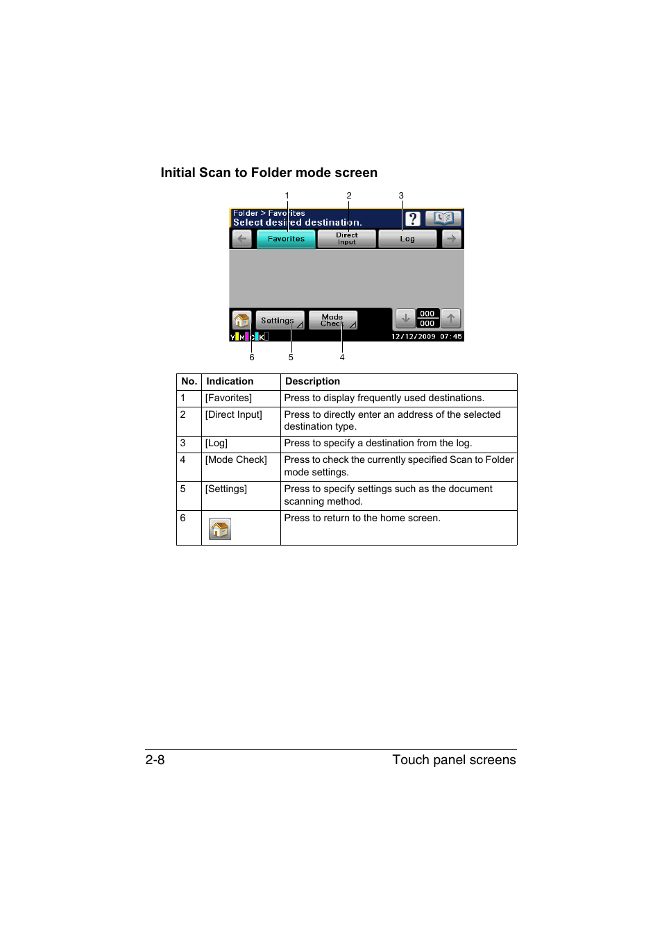 Initial scan to folder mode screen, Initial scan to folder mode screen -8 | Muratec Printer/Copier/Scanner MFX-C3035 User Manual | Page 39 / 392