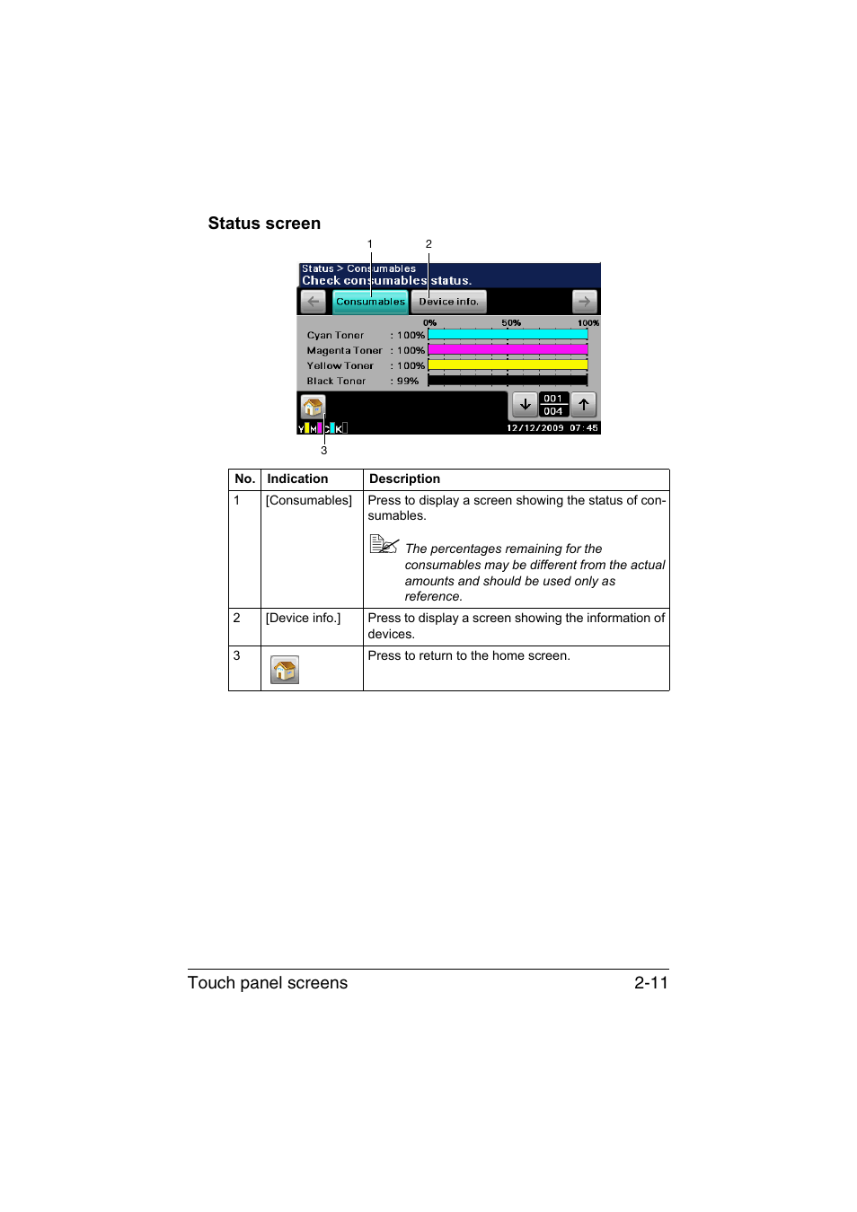 Status screen, Status screen -11, Touch panel screens 2-11 status screen | Muratec Printer/Copier/Scanner MFX-C3035 User Manual | Page 42 / 392