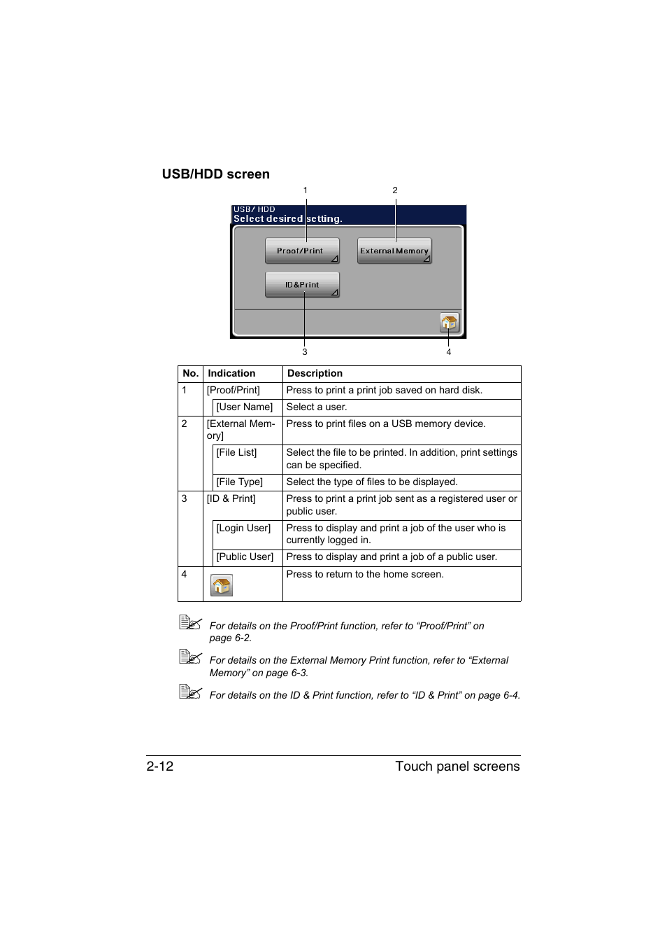 Usb/hdd screen, Usb/hdd screen -12, Touch panel screens 2-12 usb/hdd screen | Muratec Printer/Copier/Scanner MFX-C3035 User Manual | Page 43 / 392
