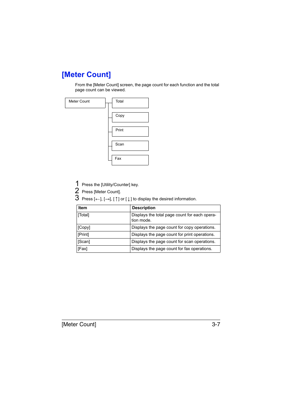 Meter count, Meter count] -7, Meter count] 3-7 | Muratec Printer/Copier/Scanner MFX-C3035 User Manual | Page 54 / 392