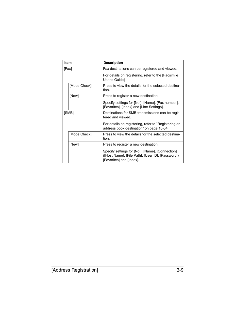 Address registration] 3-9 | Muratec Printer/Copier/Scanner MFX-C3035 User Manual | Page 56 / 392