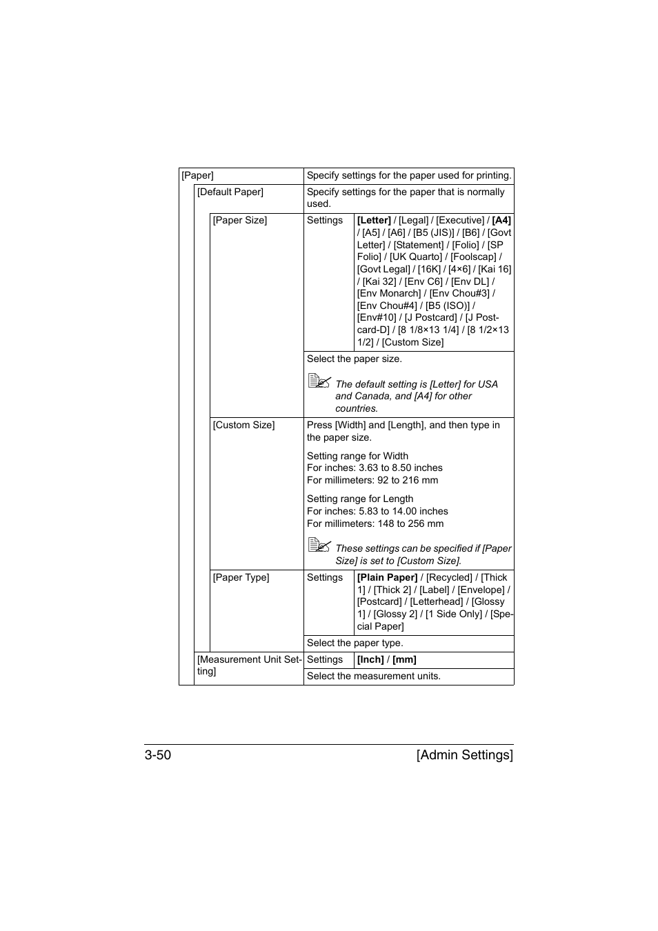 Admin settings] 3-50 | Muratec Printer/Copier/Scanner MFX-C3035 User Manual | Page 97 / 392