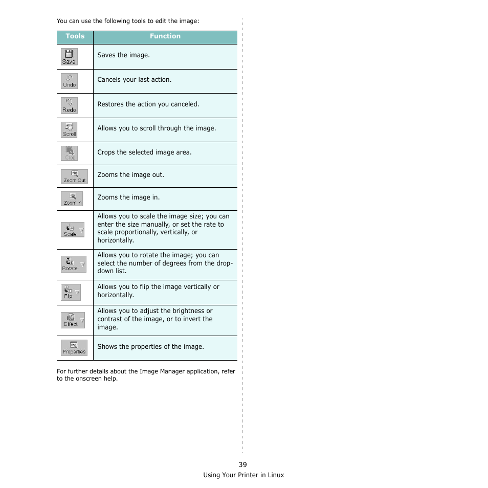 Muratec MFX-3050 User Manual | Page 135 / 142